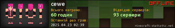 Юзербар 560x90 для cewe