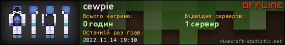 Юзербар 560x90 для cewpie