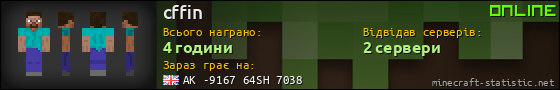 Юзербар 560x90 для cffin