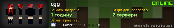 Юзербар 560x90 для cgg