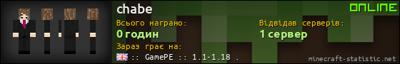 Юзербар 560x90 для chabe