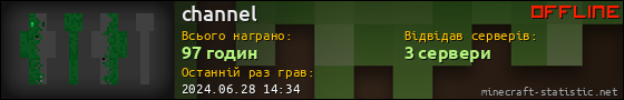 Юзербар 560x90 для channel