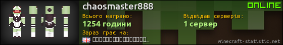 Юзербар 560x90 для chaosmaster888