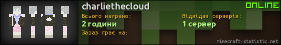 Юзербар 560x90 для charliethecloud