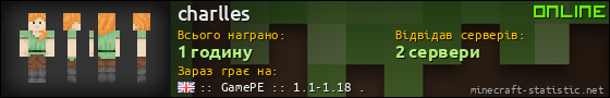 Юзербар 560x90 для charlles