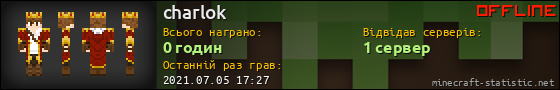 Юзербар 560x90 для charlok