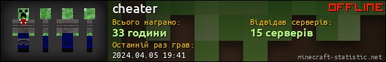 Юзербар 560x90 для cheater