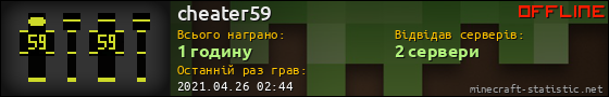 Юзербар 560x90 для cheater59