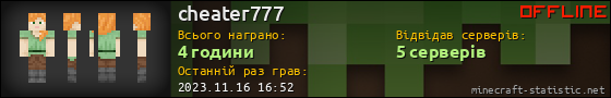 Юзербар 560x90 для cheater777