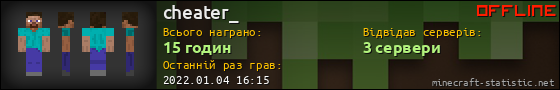 Юзербар 560x90 для cheater_