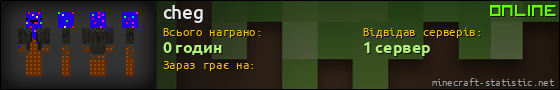 Юзербар 560x90 для cheg