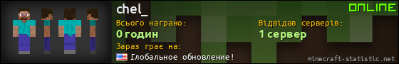 Юзербар 560x90 для chel_