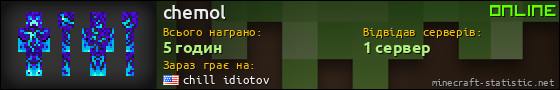 Юзербар 560x90 для chemol