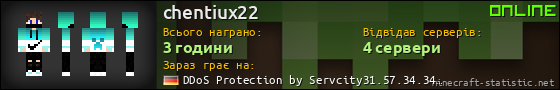 Юзербар 560x90 для chentiux22