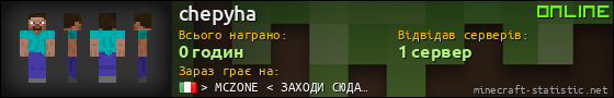 Юзербар 560x90 для chepyha