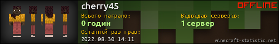 Юзербар 560x90 для cherry45