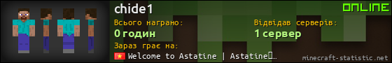 Юзербар 560x90 для chide1