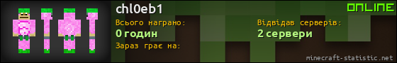 Юзербар 560x90 для chl0eb1
