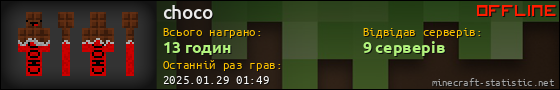 Юзербар 560x90 для choco