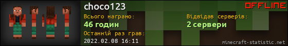 Юзербар 560x90 для choco123