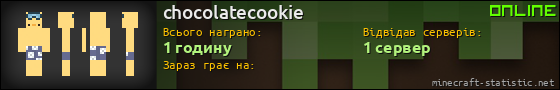 Юзербар 560x90 для chocolatecookie