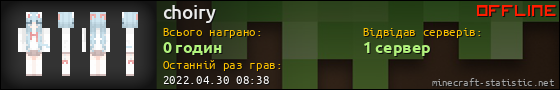 Юзербар 560x90 для choiry