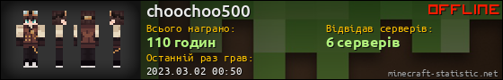 Юзербар 560x90 для choochoo500