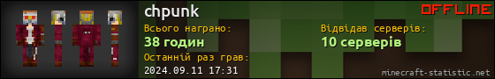 Юзербар 560x90 для chpunk