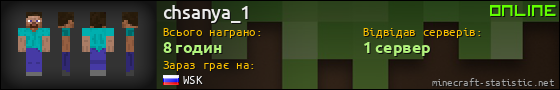 Юзербар 560x90 для chsanya_1
