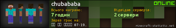 Юзербар 560x90 для chubababa