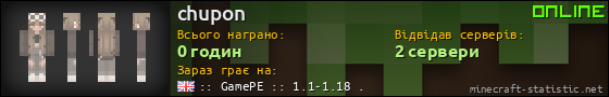 Юзербар 560x90 для chupon