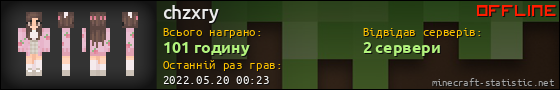 Юзербар 560x90 для chzxry