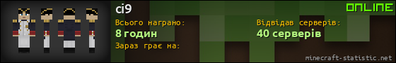 Юзербар 560x90 для ci9