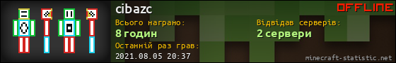 Юзербар 560x90 для cibazc
