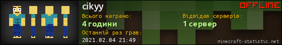 Юзербар 560x90 для cikyy