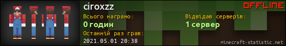 Юзербар 560x90 для ciroxzz