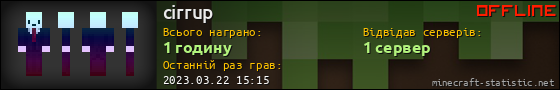 Юзербар 560x90 для cirrup