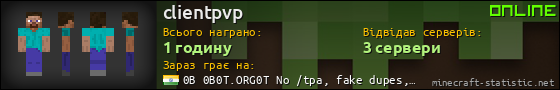 Юзербар 560x90 для clientpvp