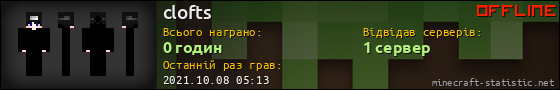 Юзербар 560x90 для clofts