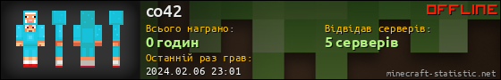 Юзербар 560x90 для co42