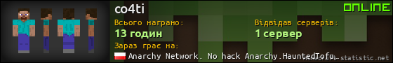 Юзербар 560x90 для co4ti