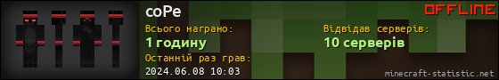 Юзербар 560x90 для coPe