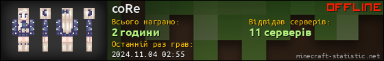 Юзербар 560x90 для coRe