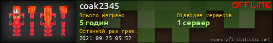 Юзербар 560x90 для coak2345