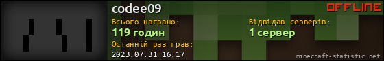 Юзербар 560x90 для codee09
