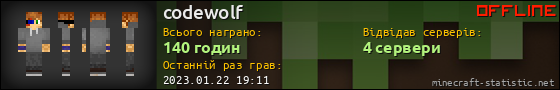 Юзербар 560x90 для codewolf
