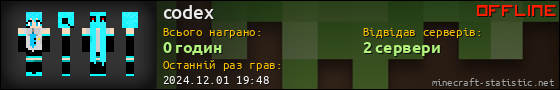 Юзербар 560x90 для codex