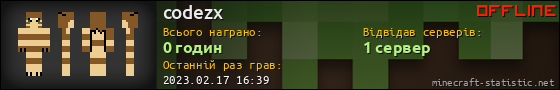 Юзербар 560x90 для codezx