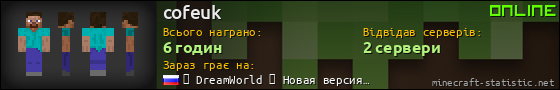 Юзербар 560x90 для cofeuk
