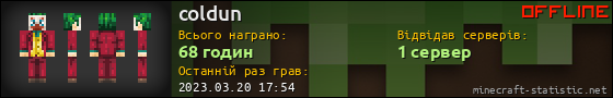 Юзербар 560x90 для coldun